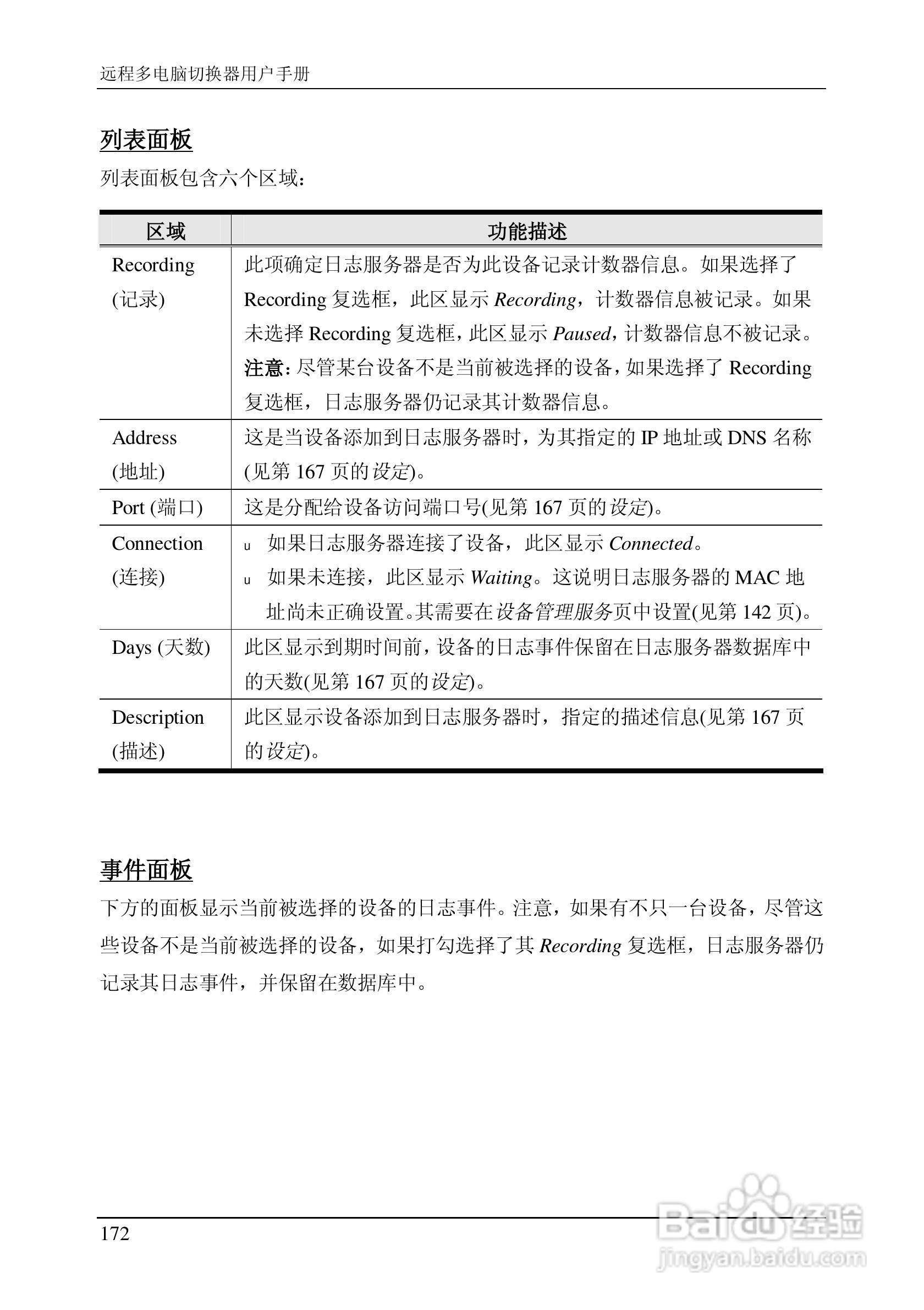 ALTUSEN 远程KVM多电脑切换器KN2124v用户手册:[19]