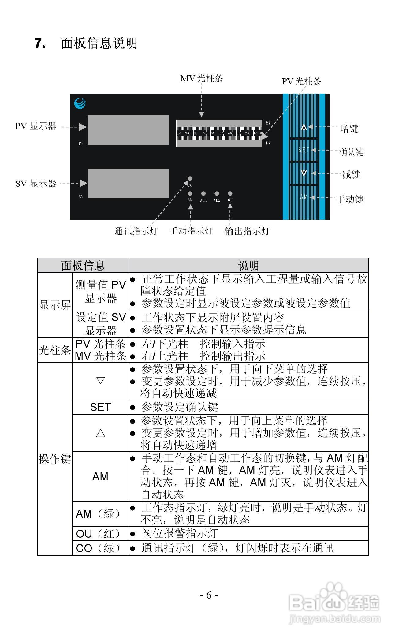 AODFQA5000智能后备操作器使用手册:[1]