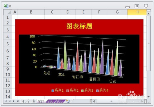 excel怎么让簇状棱锥图显示布局3效果