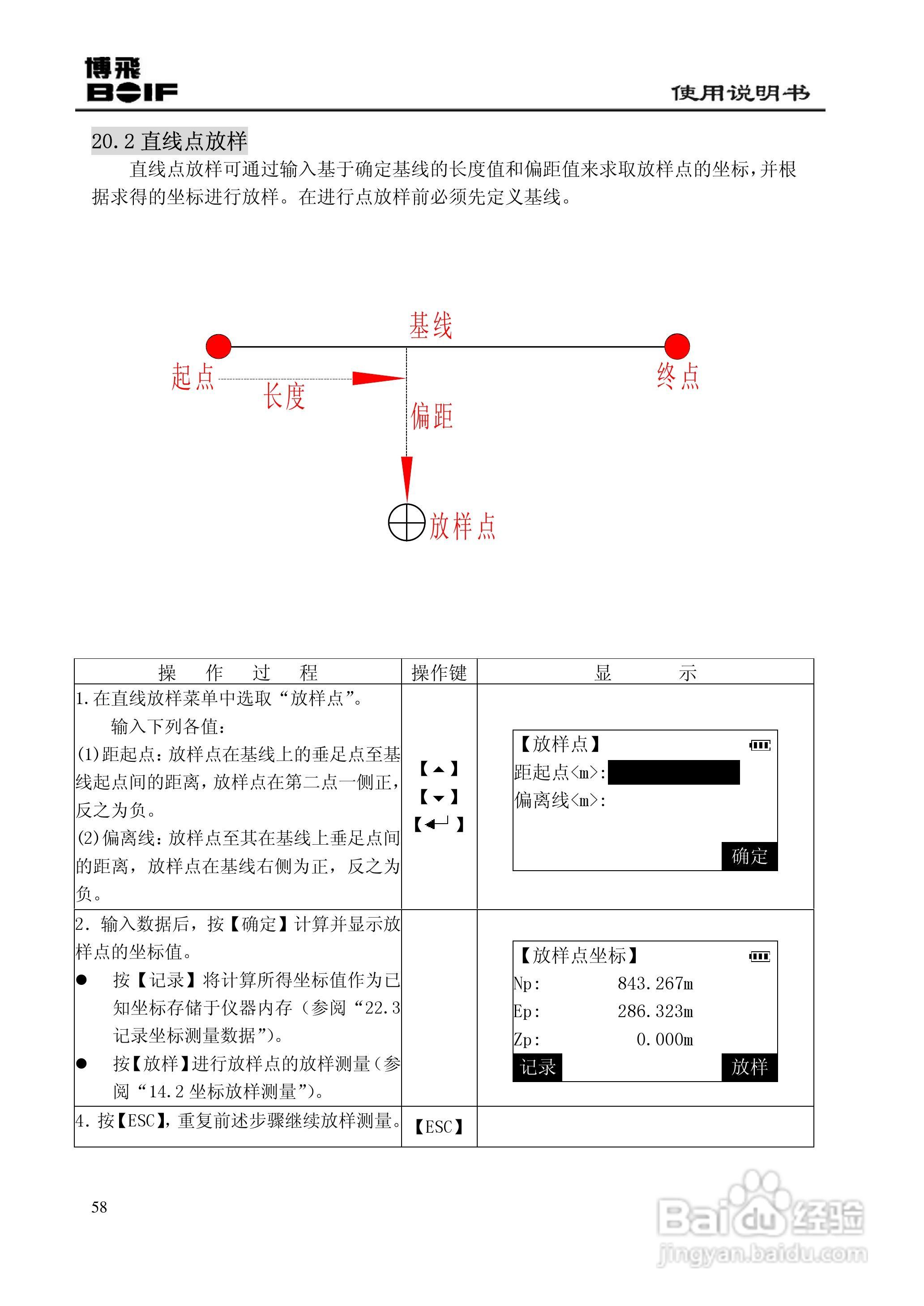 博飞BTS800系列全站仪说明书:[7]