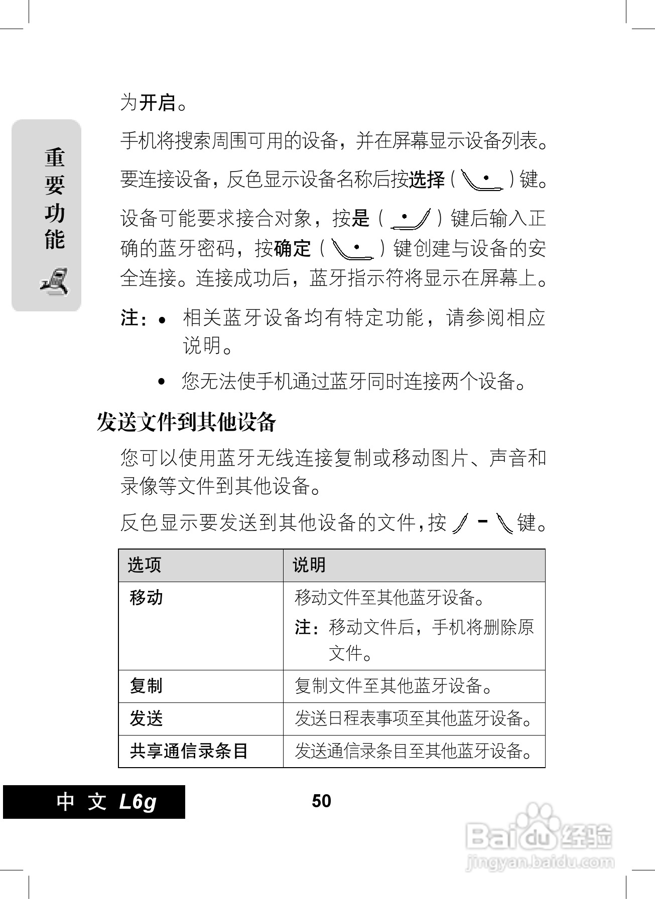 摩托罗拉L6G手机使用说明书:[6]
