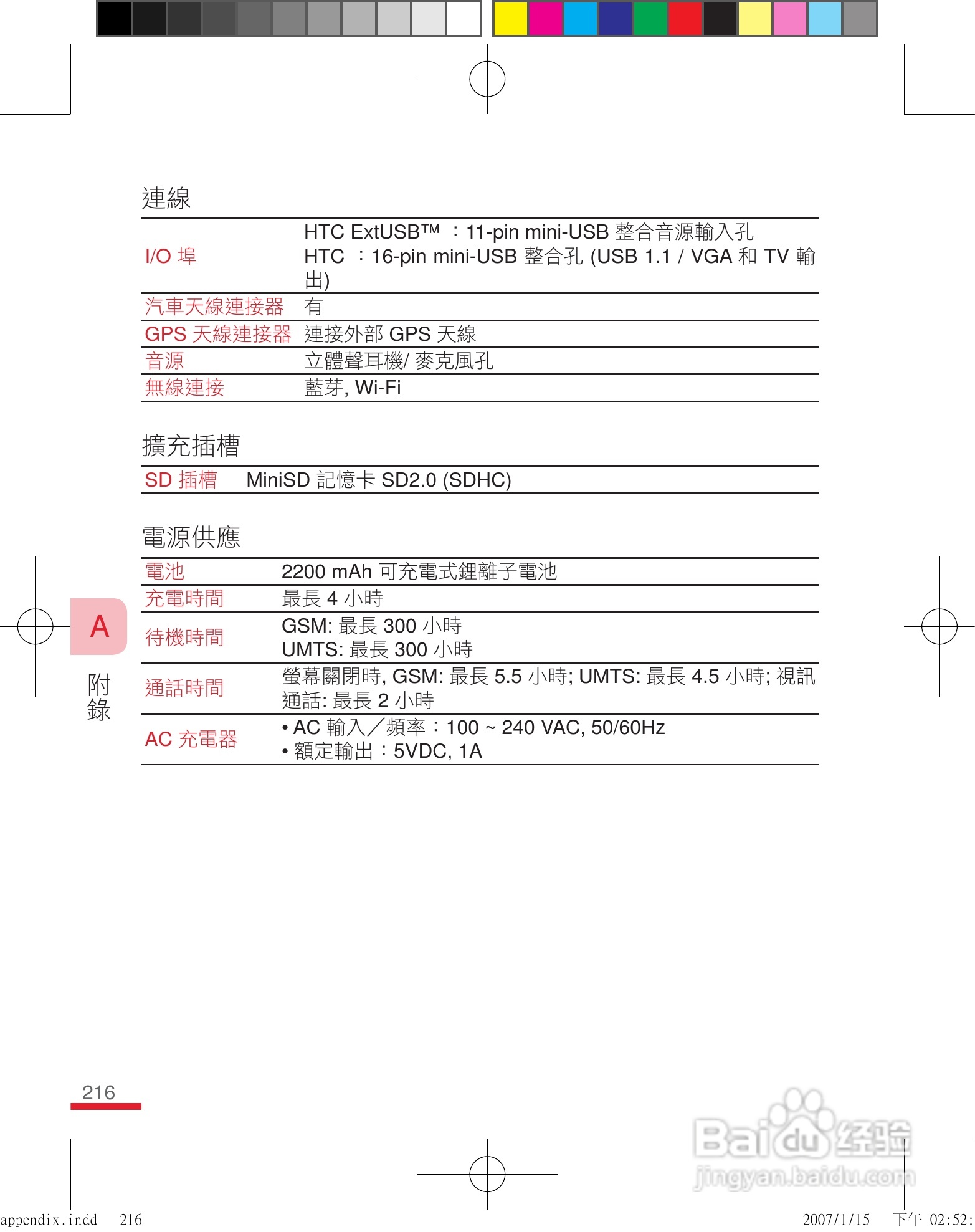 多普达u1000手机使用说明书:[22]