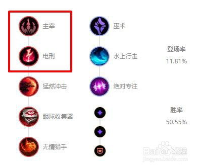 LOL英雄联盟S11痛苦之拥伊芙琳符文
