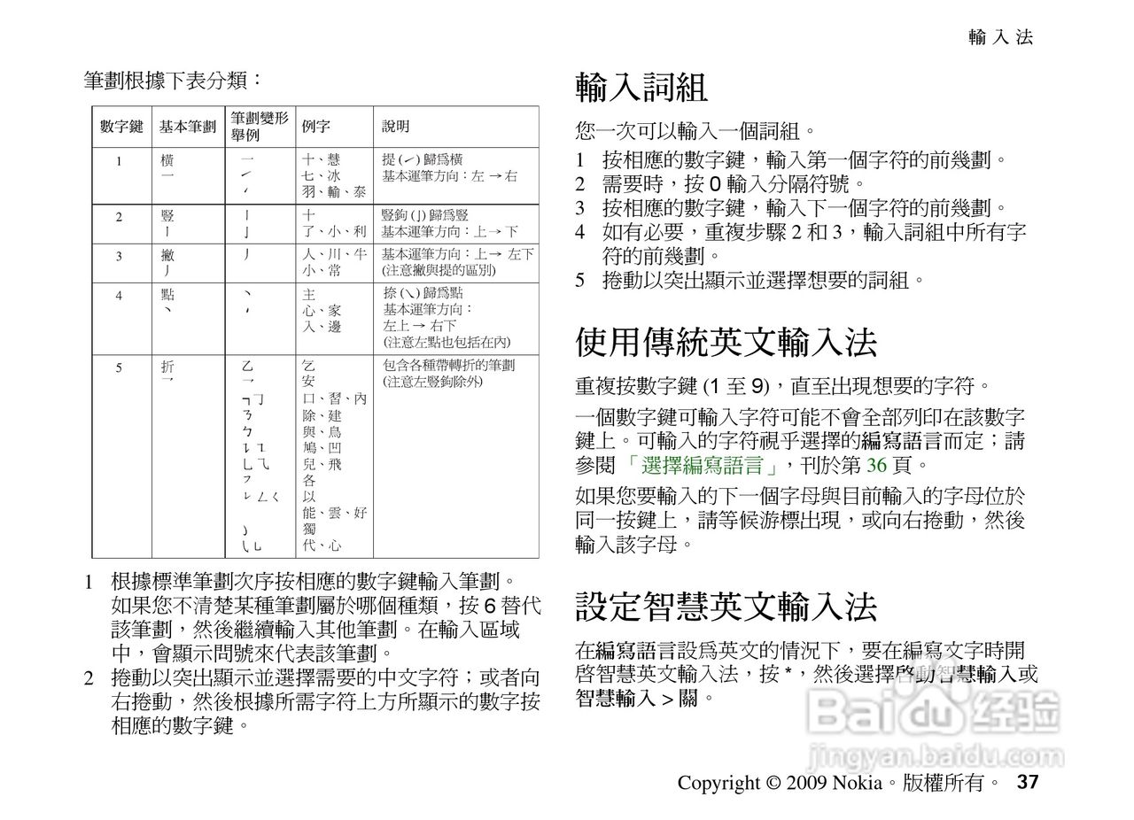 诺基亚 Nokia 5630手机使用说明书:[4]