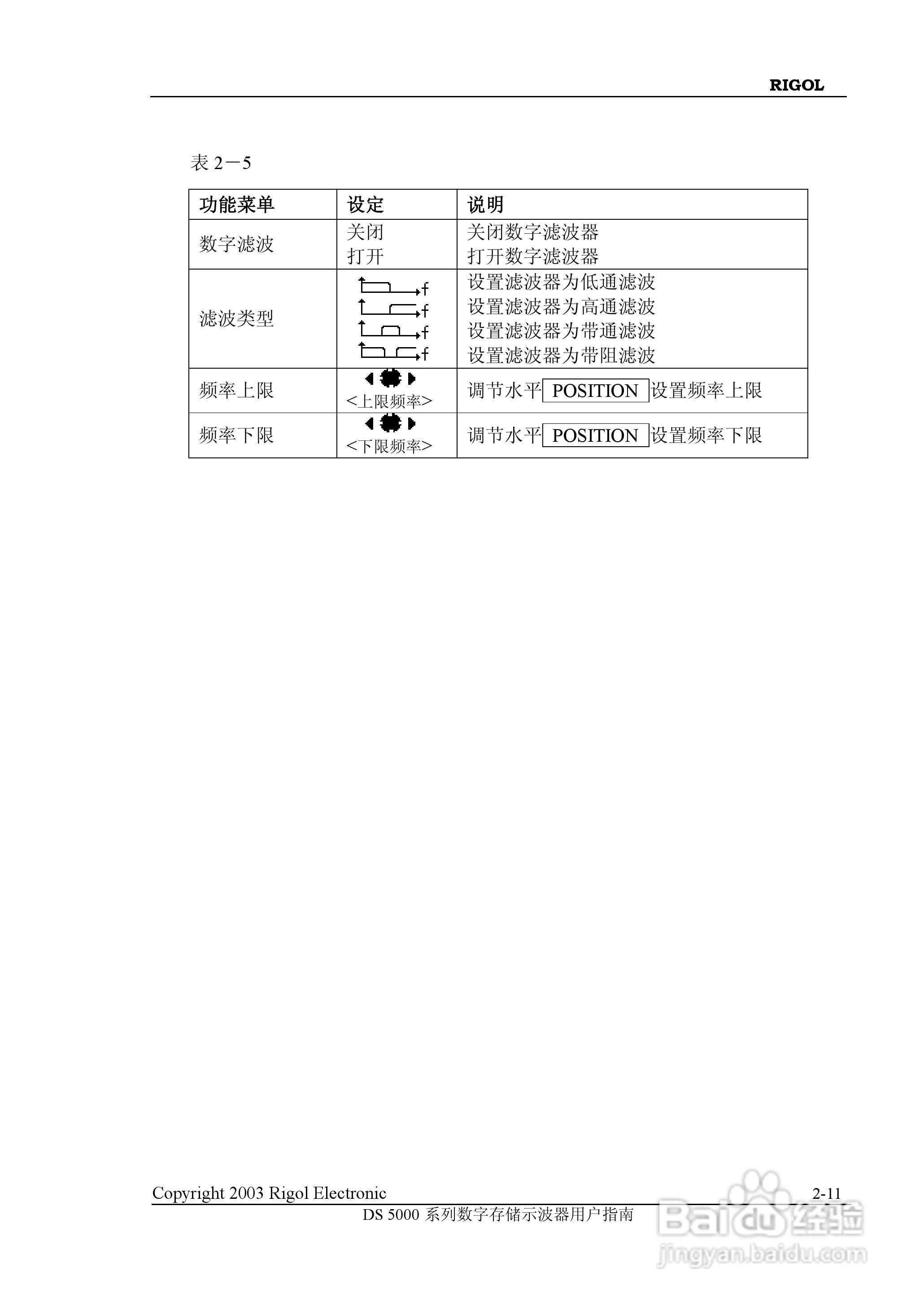 RIGOL DS-5000数字存储示波器用户手册:[4]