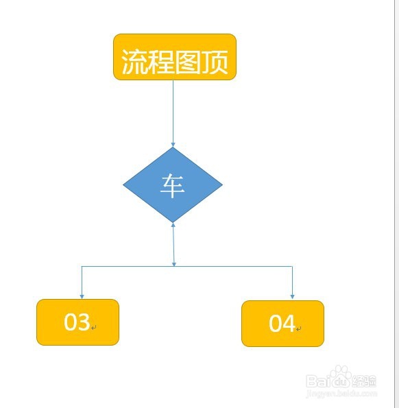 使用word2013制作流程图