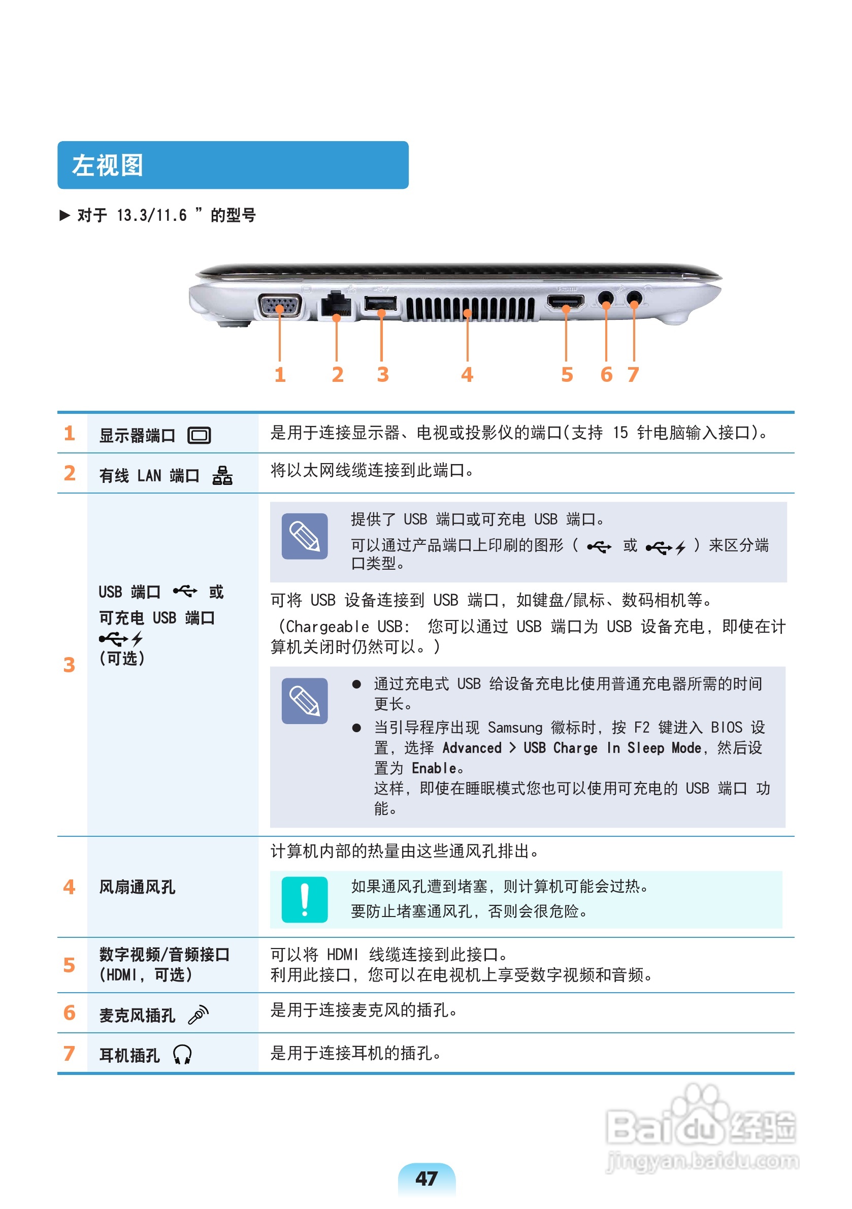 三星X128笔记本电脑使用说明书:[5]