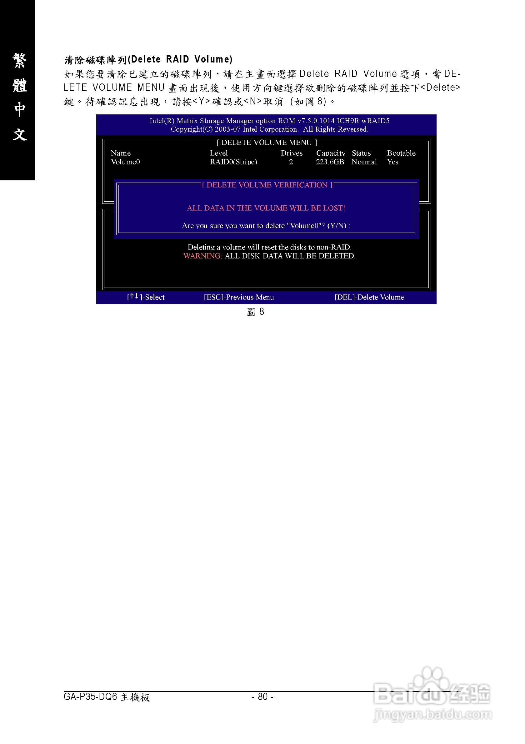 技嘉GA-P35-DQ6型主板说明书:[8]