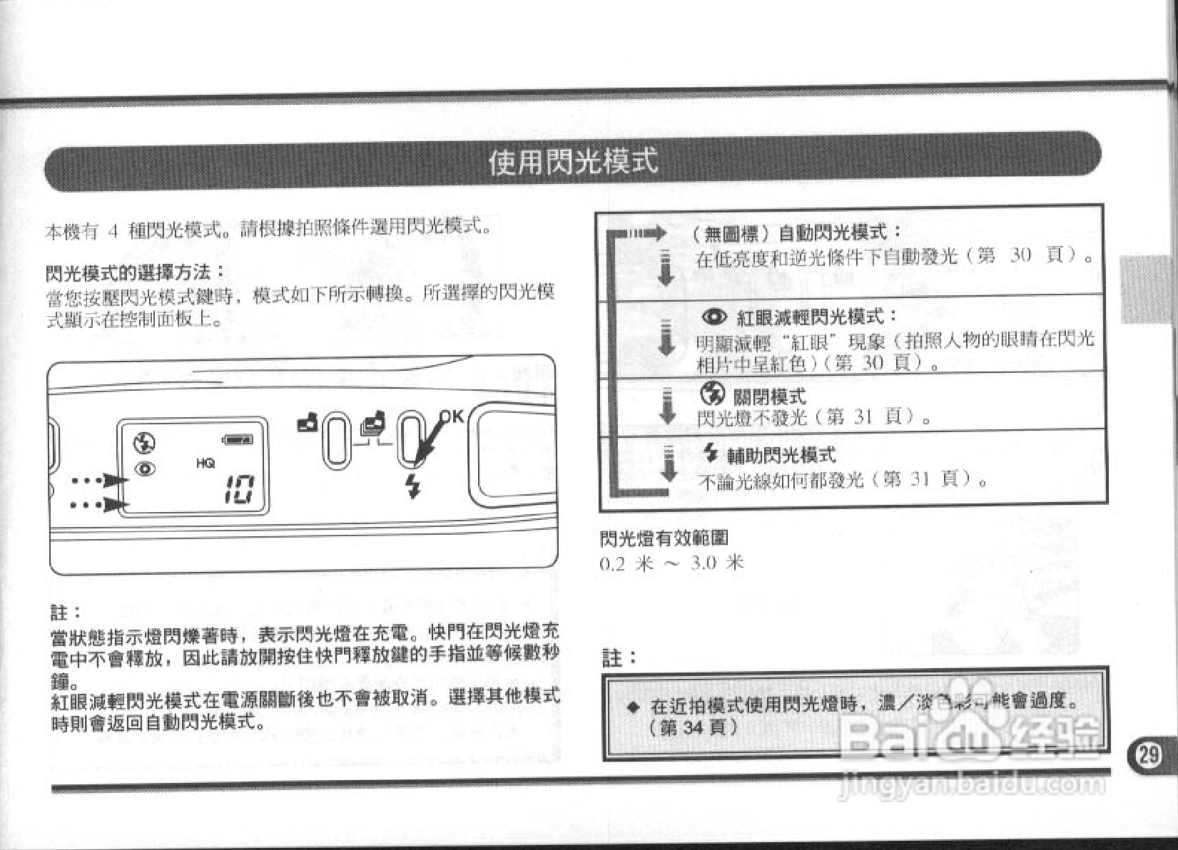 Olympus奥林巴斯C-830L数码相机说明书:[3]