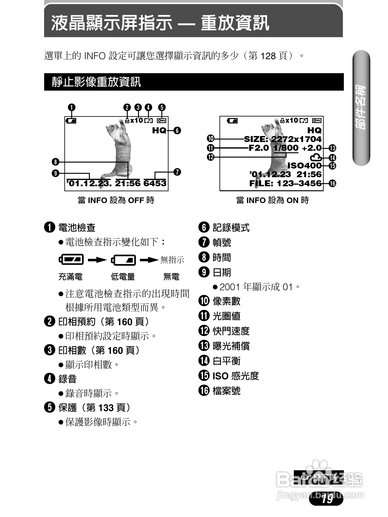 Olympus奥林巴斯C-4040Z数码相机说明书:[2]