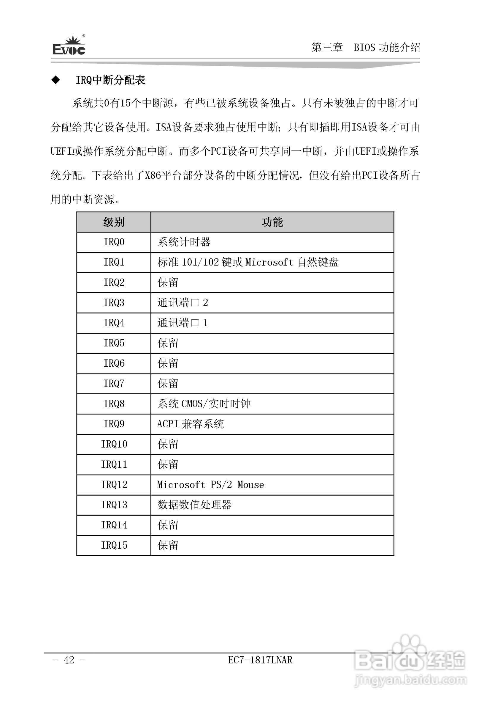 研祥Mini-ITX主板EC7-1817LNAR说明书:[5]