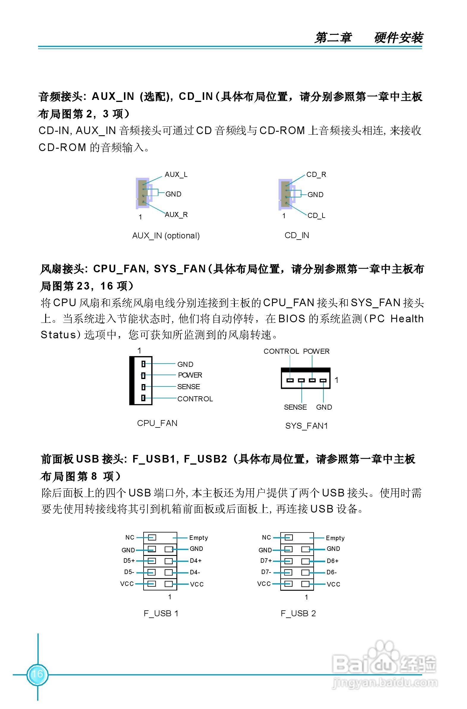 富士康945P7AA系列主板中文使用手册 V1.1:[3]
