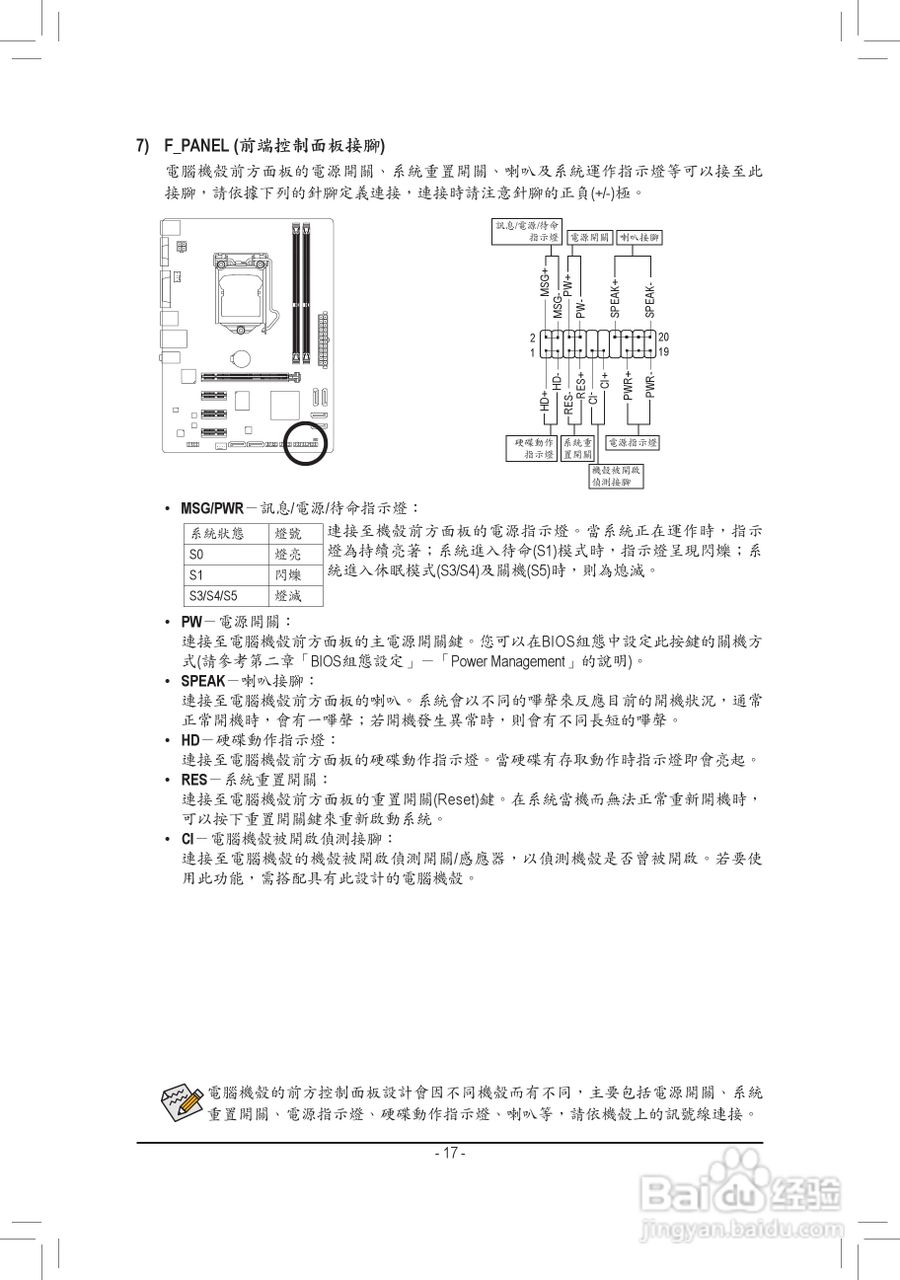技嘉GA-H61MA-D3V主板使用手册:[2]
