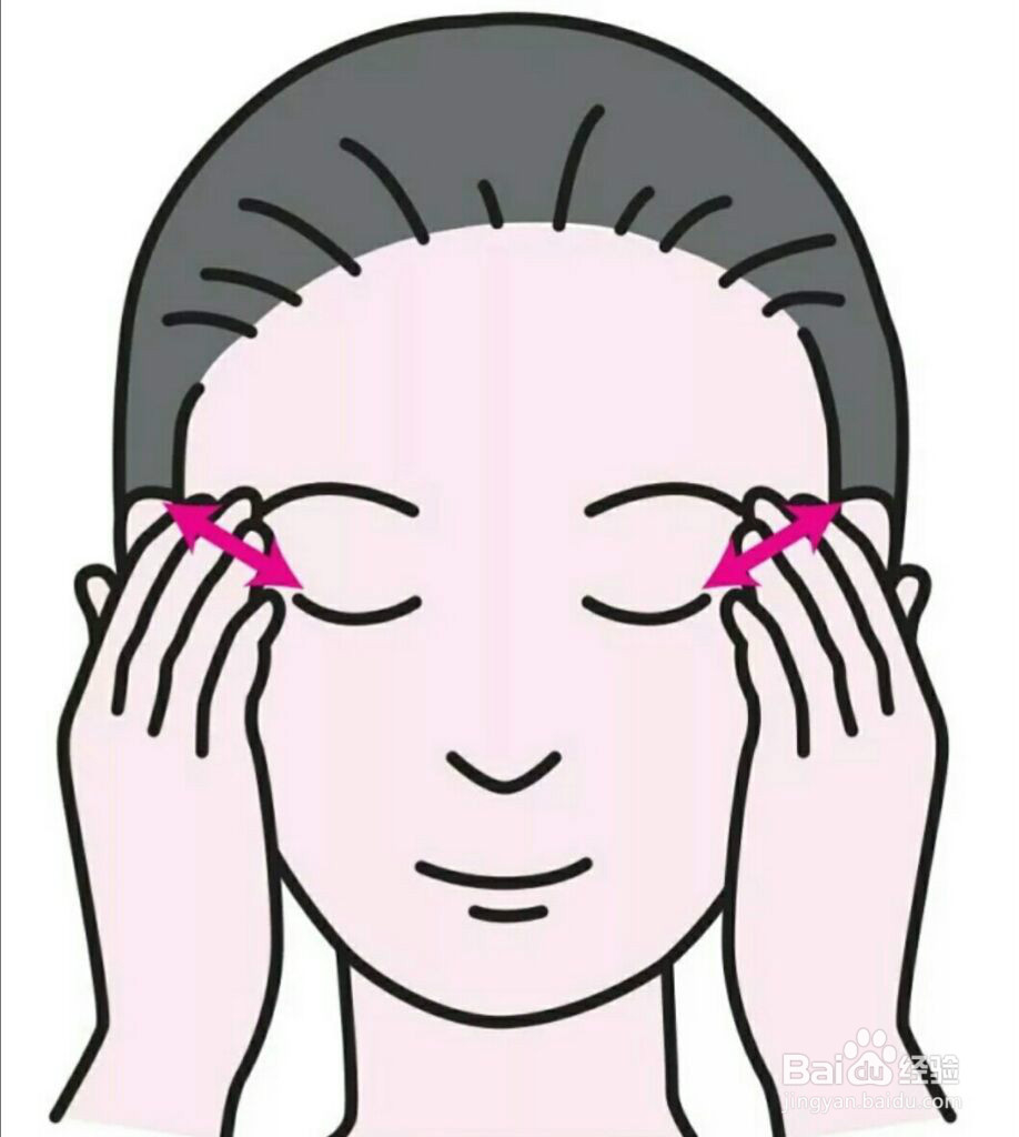 怎样恢复正常视力 呵护全家人视力