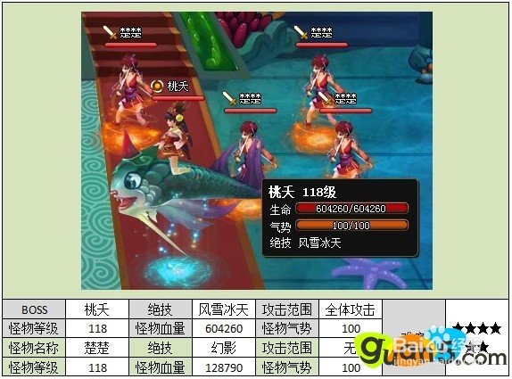 神仙道轮回塔人间道20层怎么打