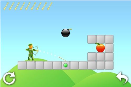 红军射苹果1至10关全攻略