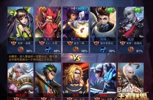 王者荣耀排位赛快速晋级攻略