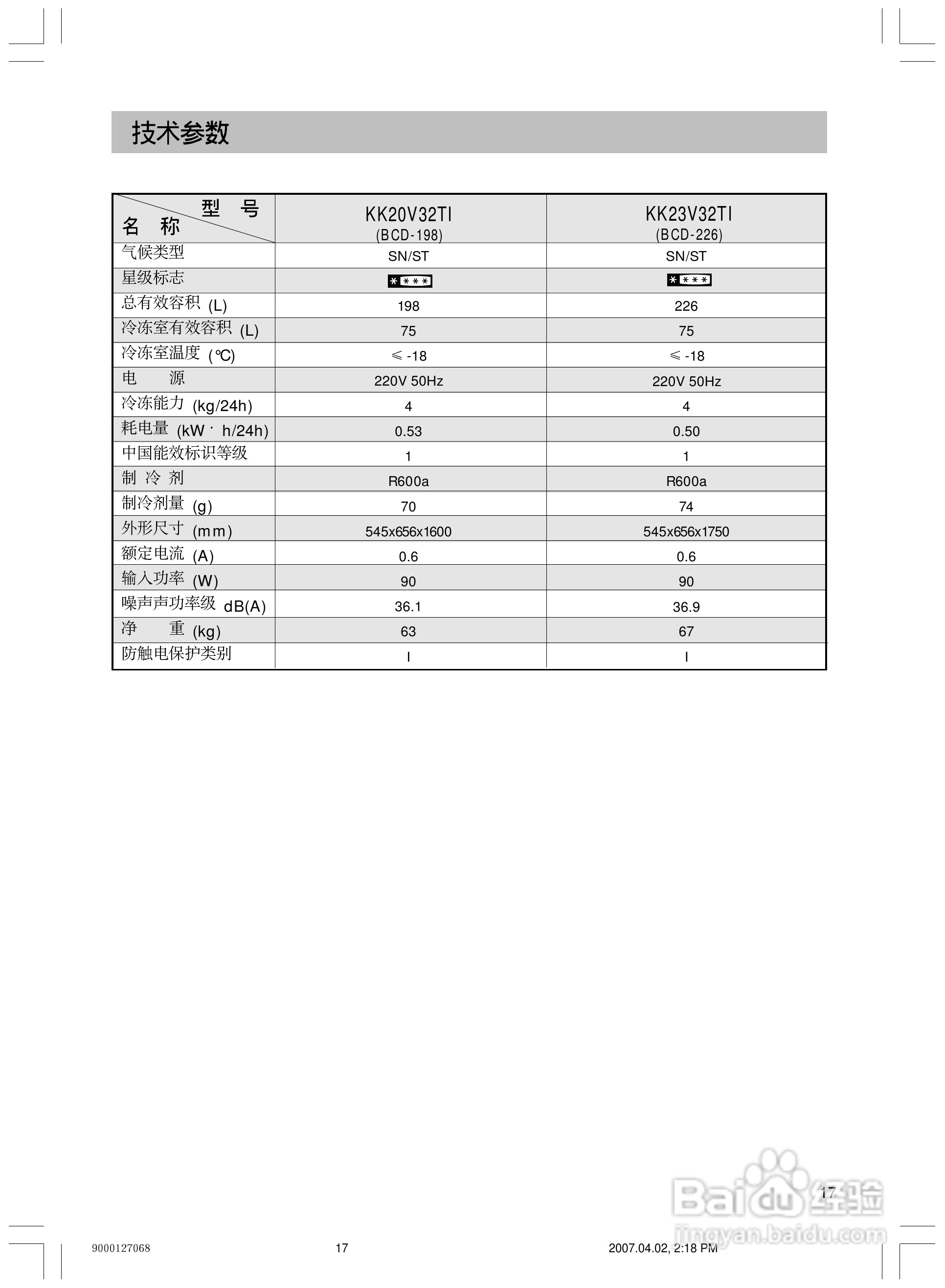 Siemens西门子KK23V32TI冰箱说明书:[2]