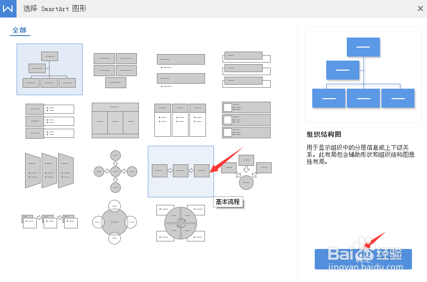 创建smart art图形