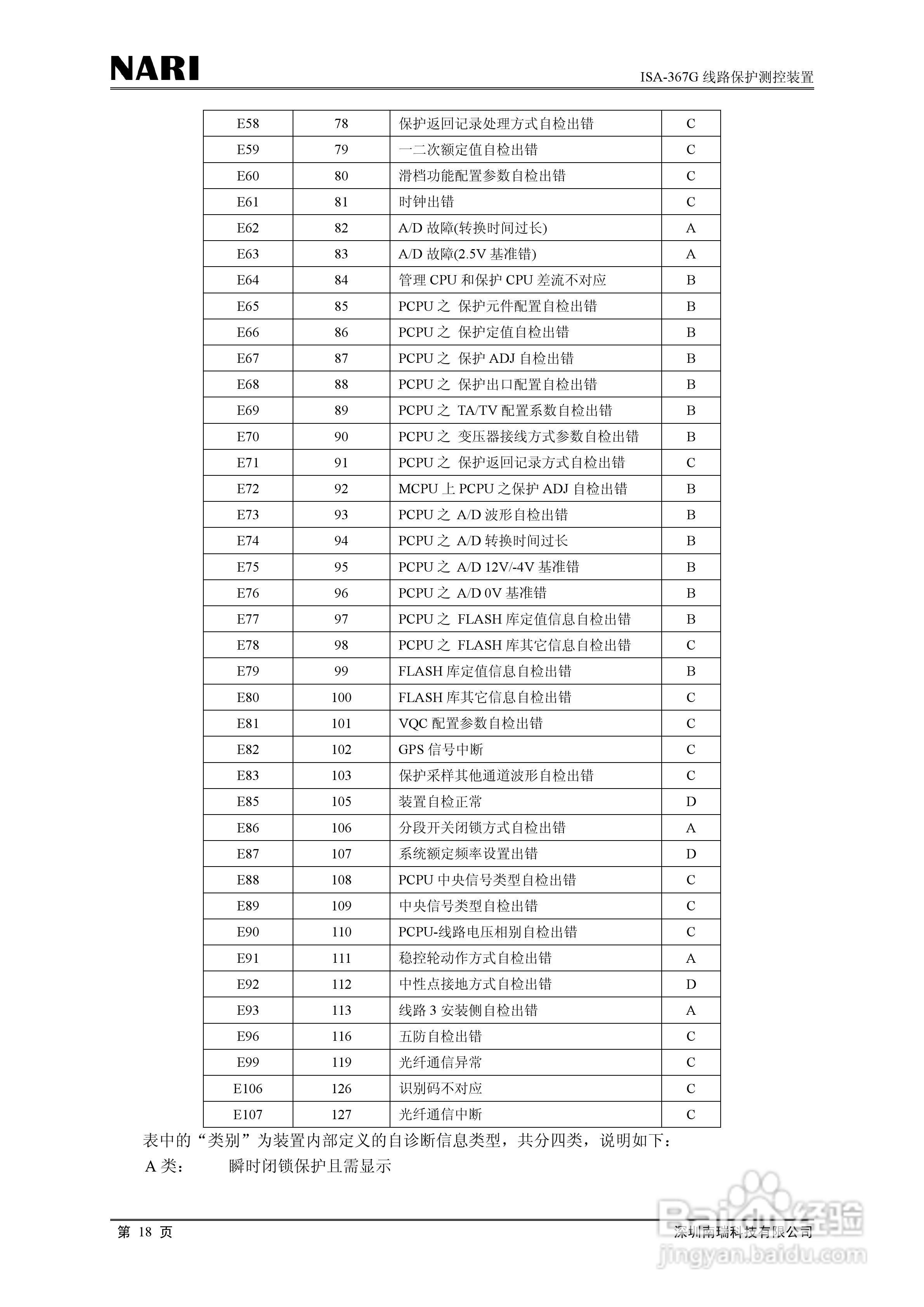 南瑞ISA-367G线路保护测控装置技术说明书:[3]