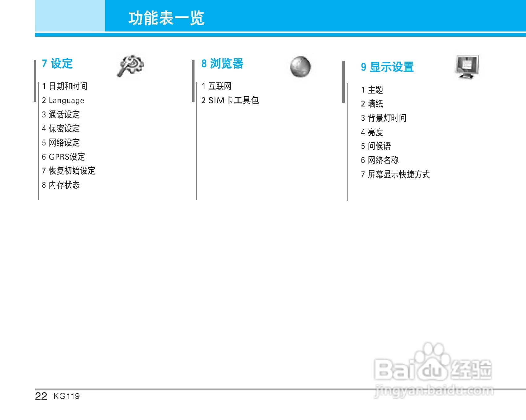 乐金手机KG119型使用说明书:[3]
