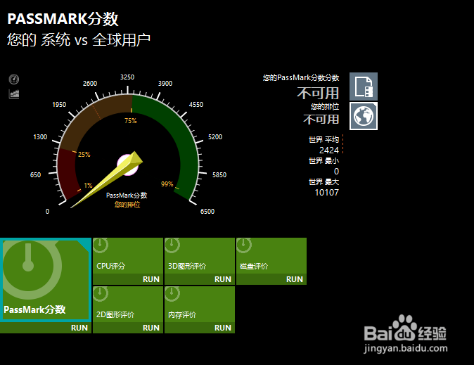 cpu、显卡、内存、硬盘 基准测试平台:passmark