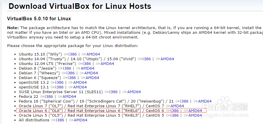 rhel 6安装virtualbox