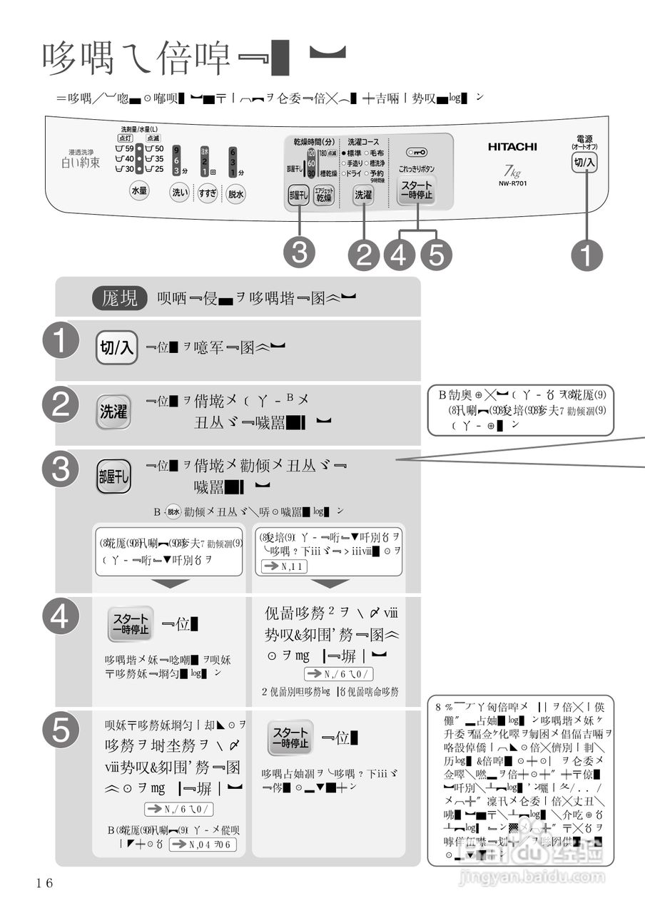 HITACHI NW-R701洗衣机说明书:[4]