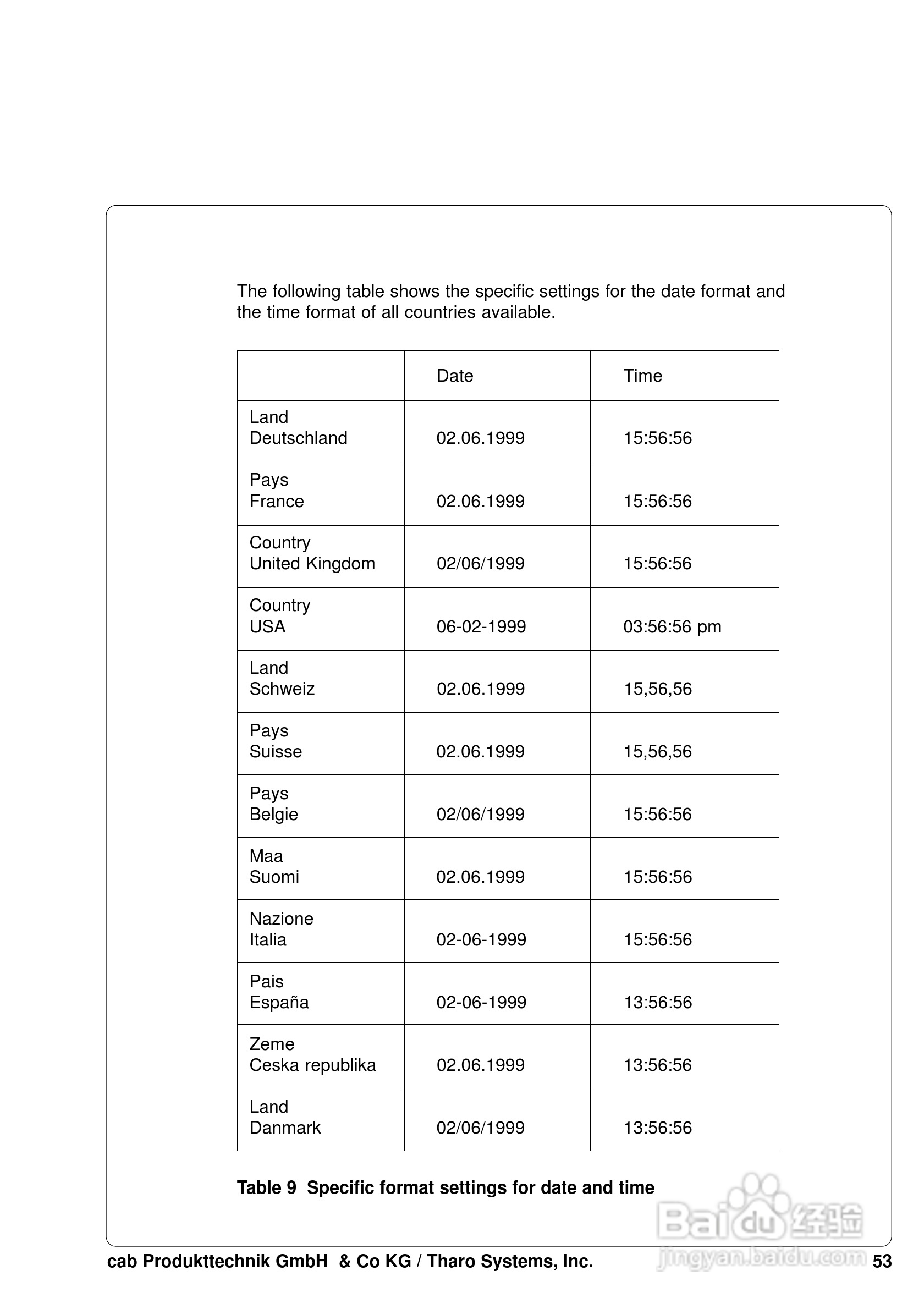 cab A8200打印机使用说明书:[6]