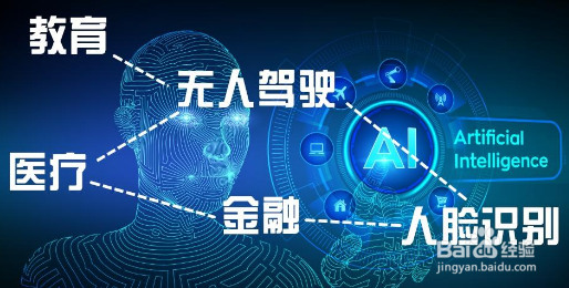 【系列经验——教你玩转AI】:第一篇认识AI