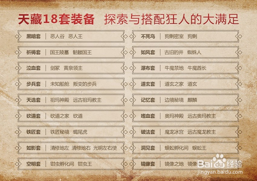 初一神途这个游戏有什么特色？