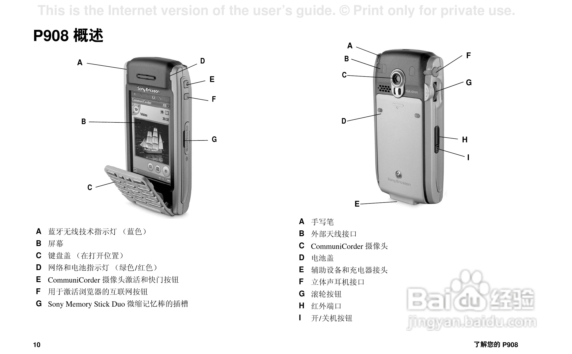 索尼爱立信P908手机使用说明书:[1]