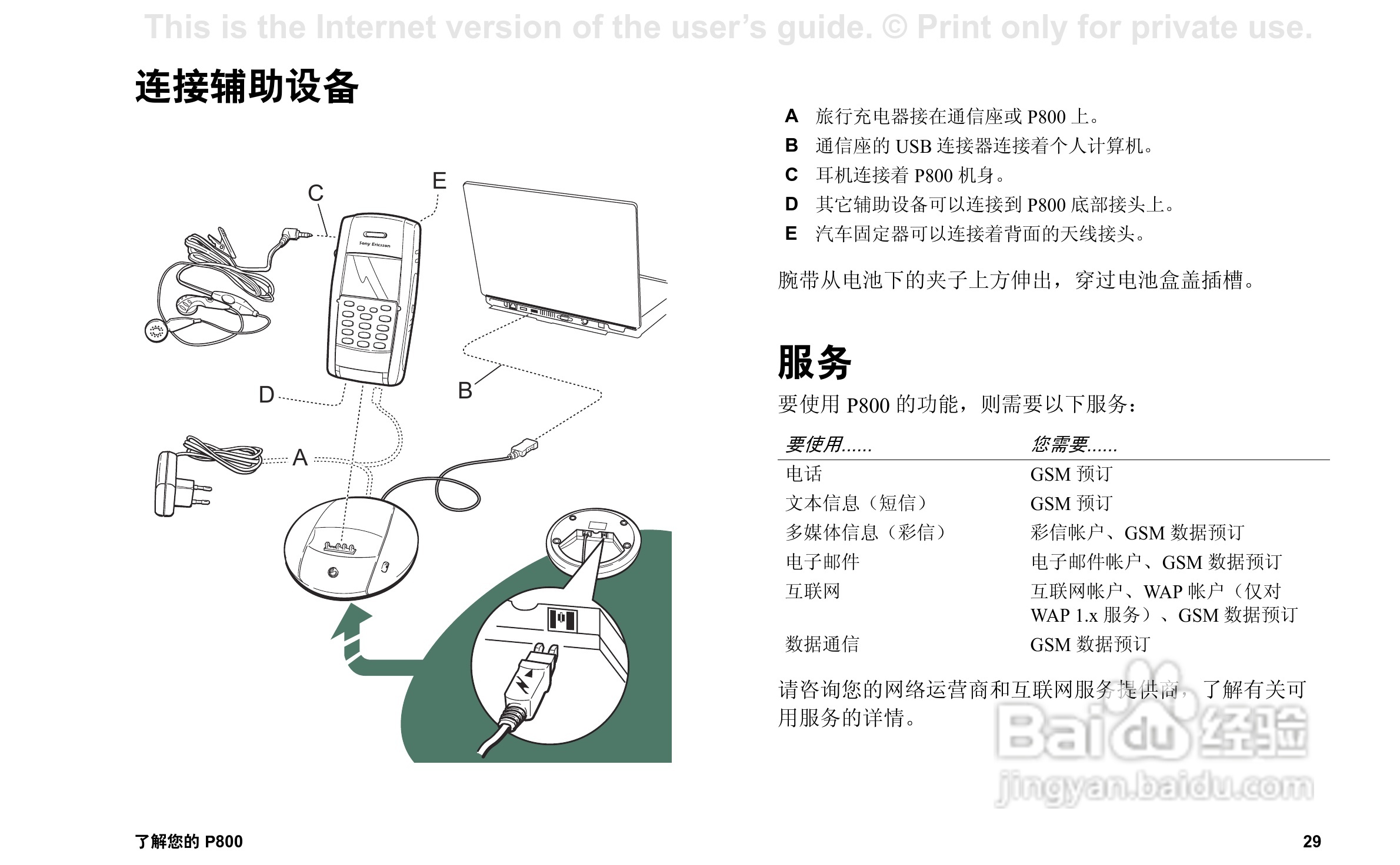 索尼爱立信P800手机使用说明书:[3]