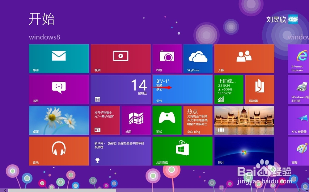 入门windows8(鼠标操作)