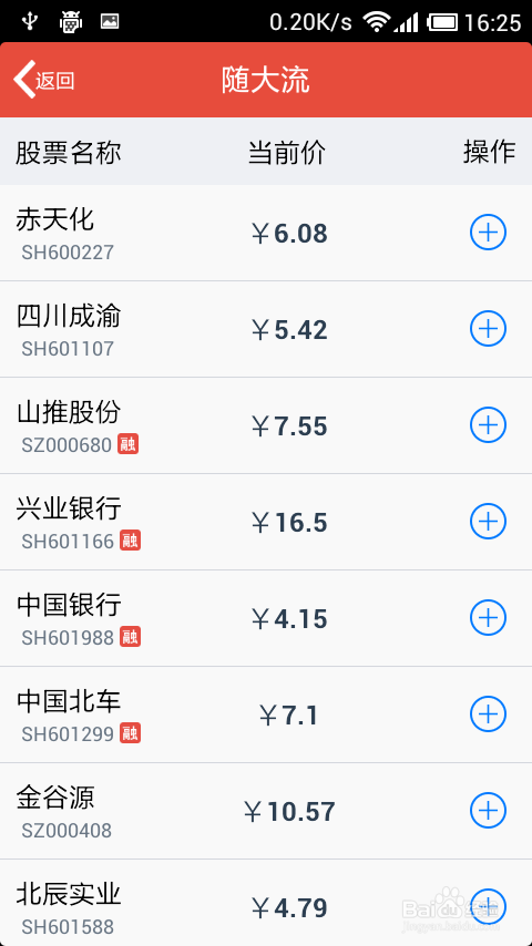 怎么玩转东方价值线