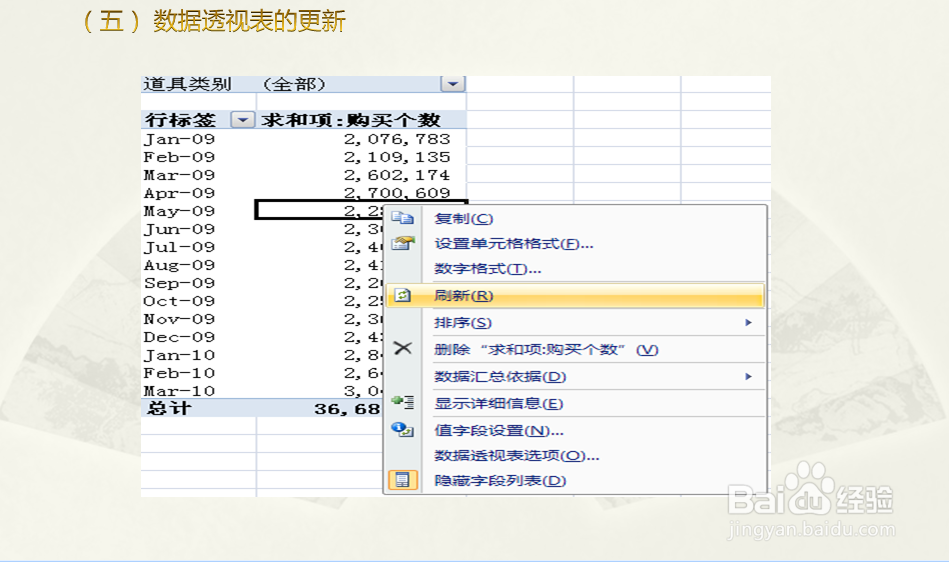 Excel 数据透视表的运用及使用技巧