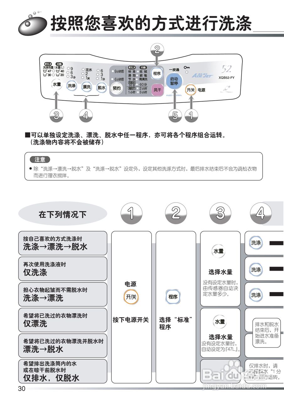 日立全自动洗衣机XQB502-FY使用说明书:[3]