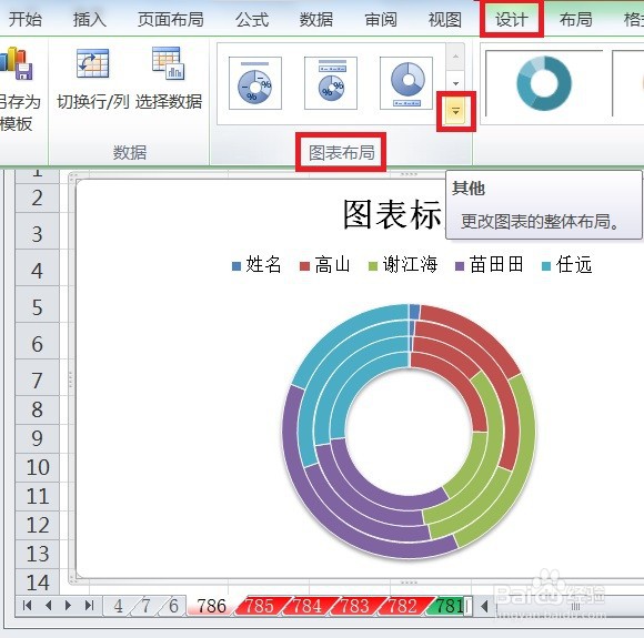 EXCEL怎么让圆环图的图表布局显示布局3效果