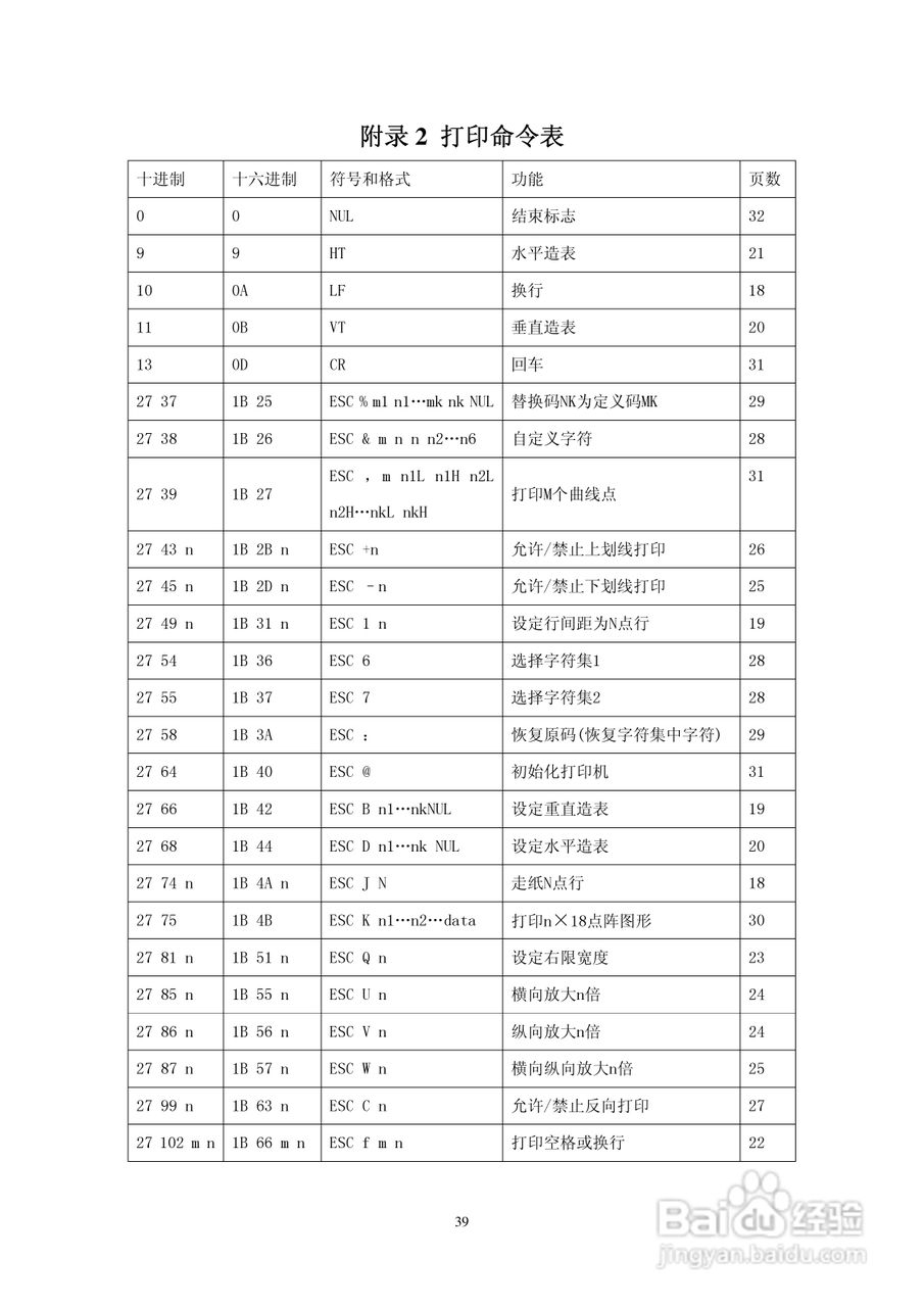 思普瑞特微型热敏打印机使用说明书:[4]