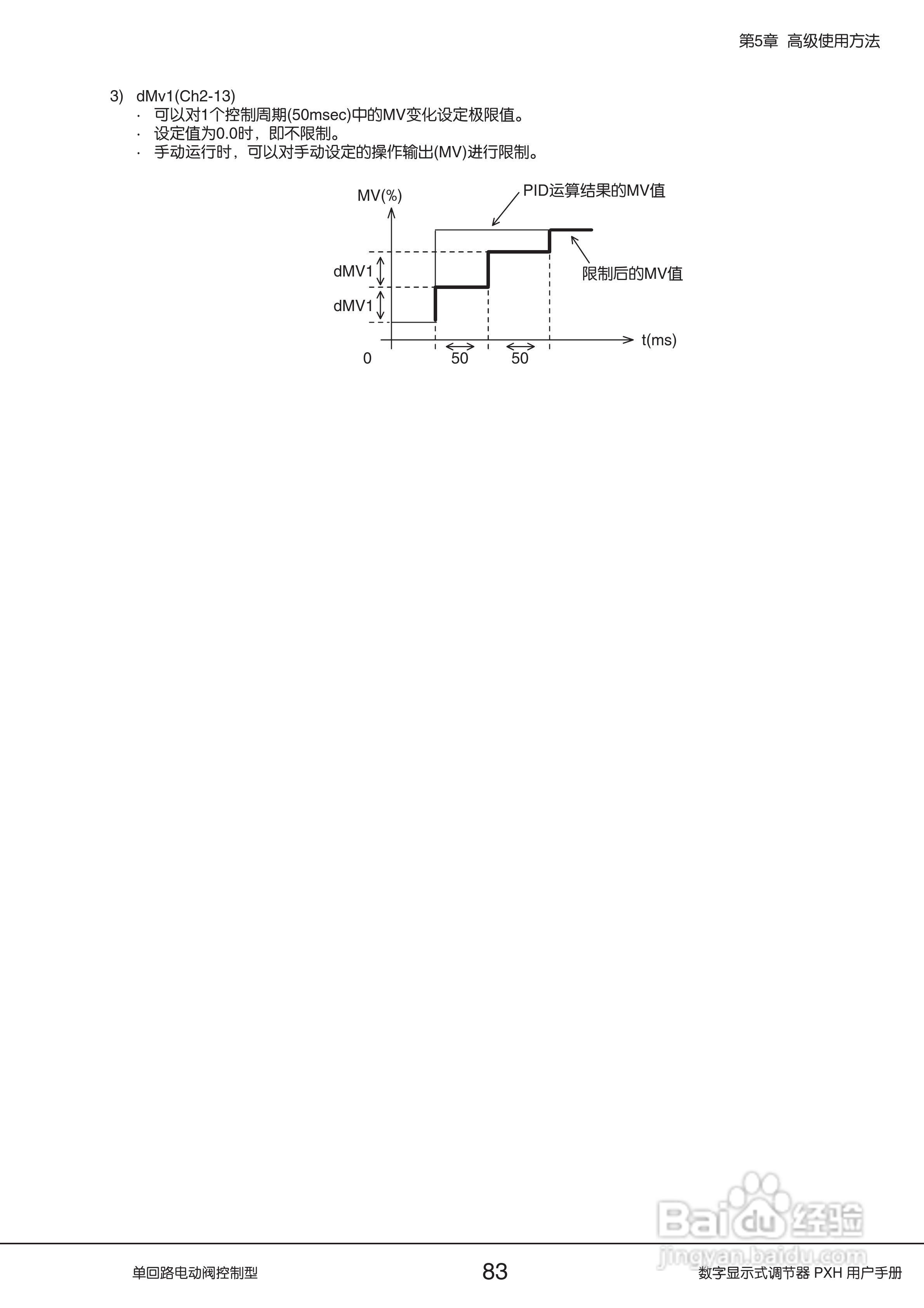 富士PXH电动阀控制型数字显示式调节器操作手册:[9]