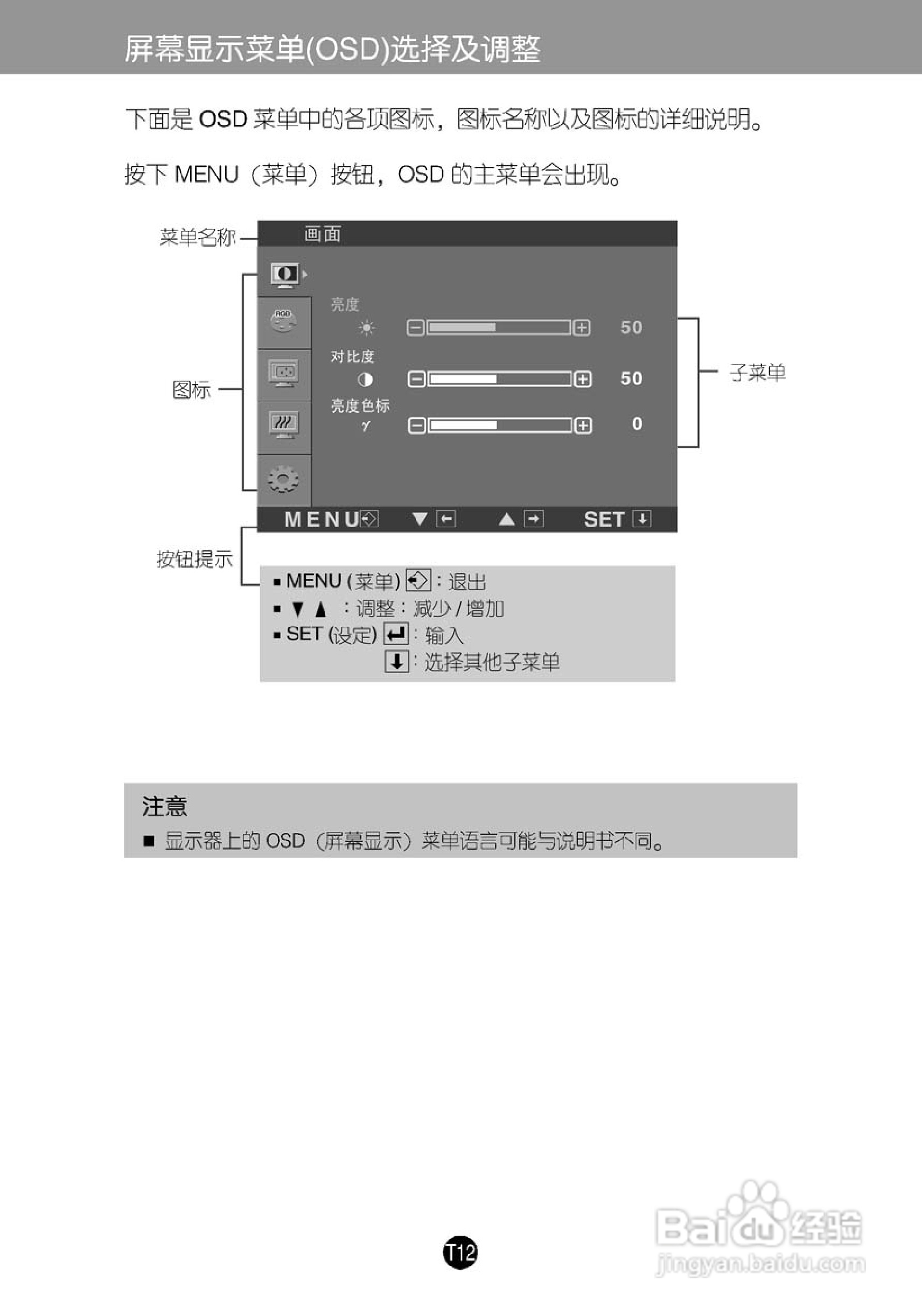 LG L1933TR液晶显示器使用说明书:[2]