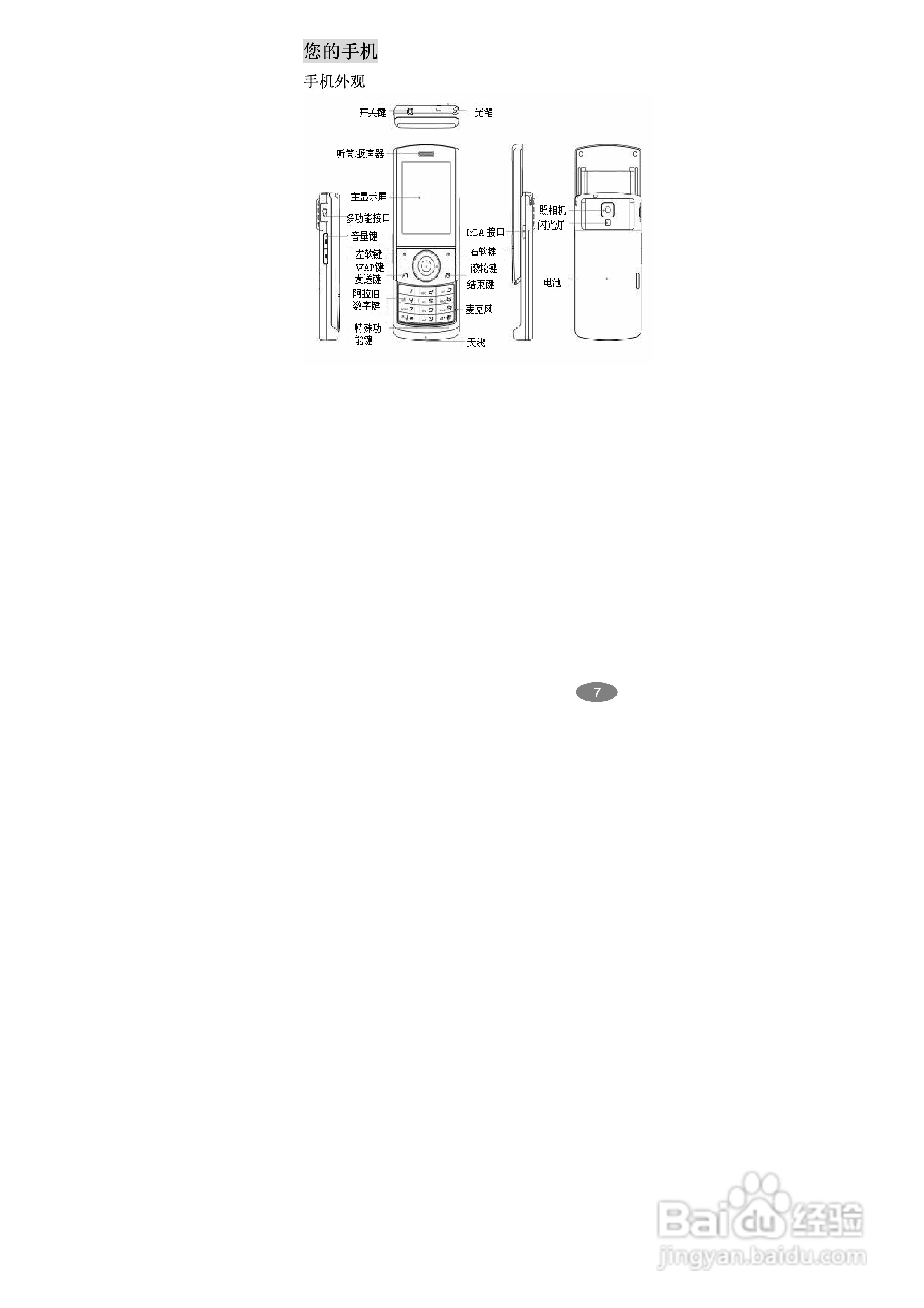 万利达MV800手机使用说明书:[1]