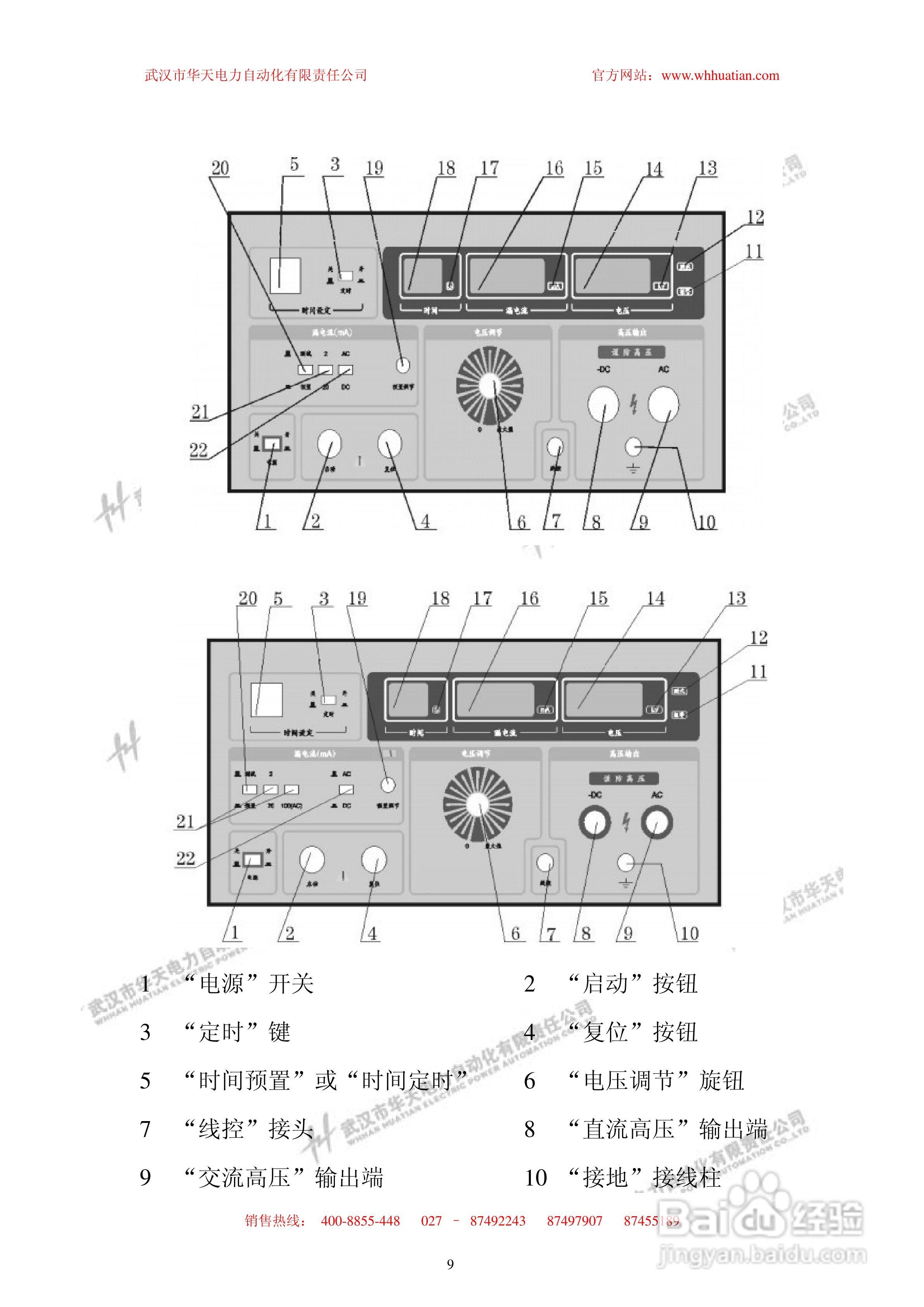 华天HTNY-H便携式耐压测试仪说明书:[1]