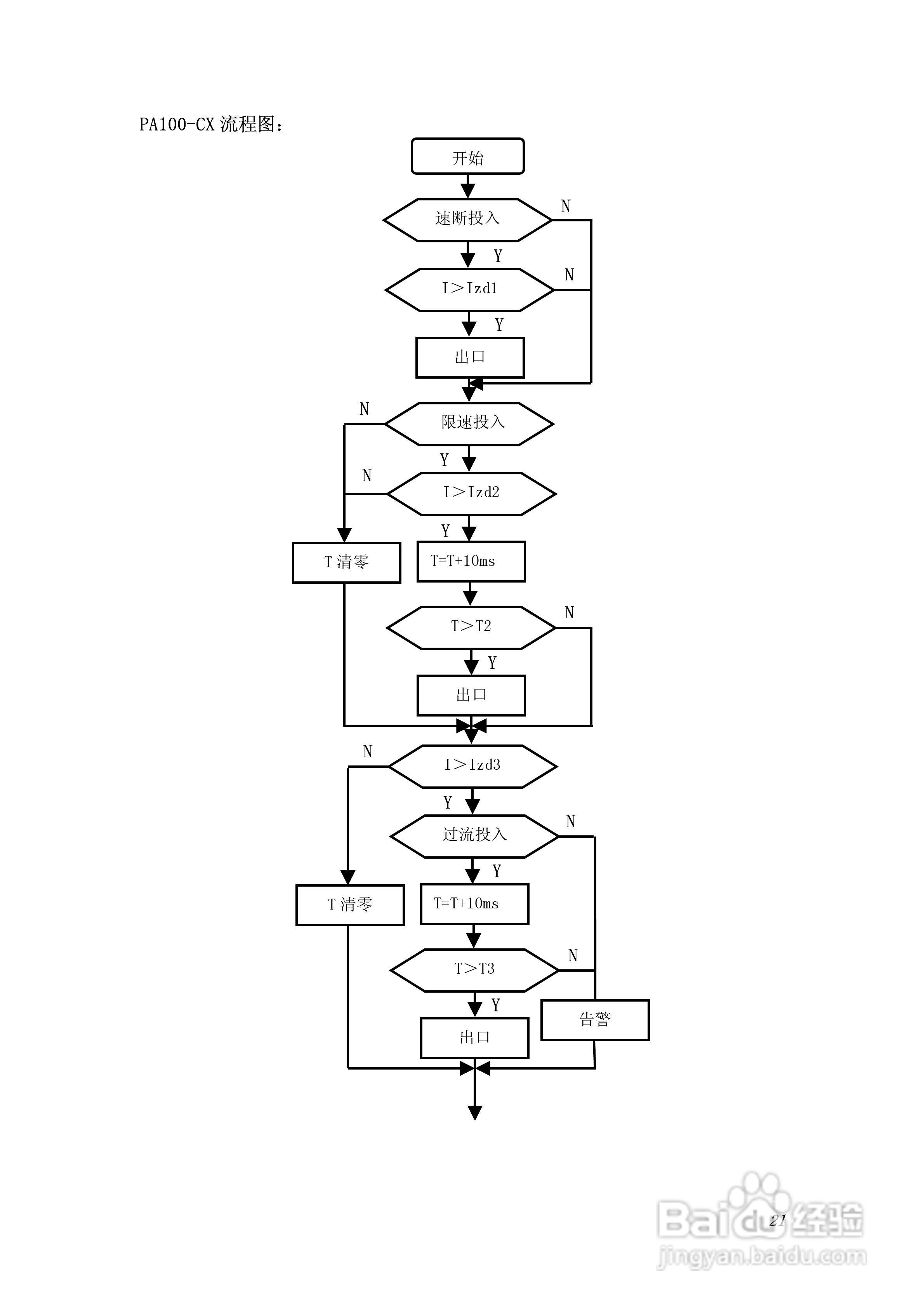 PA100综合数字继电器使用说明书:[3]