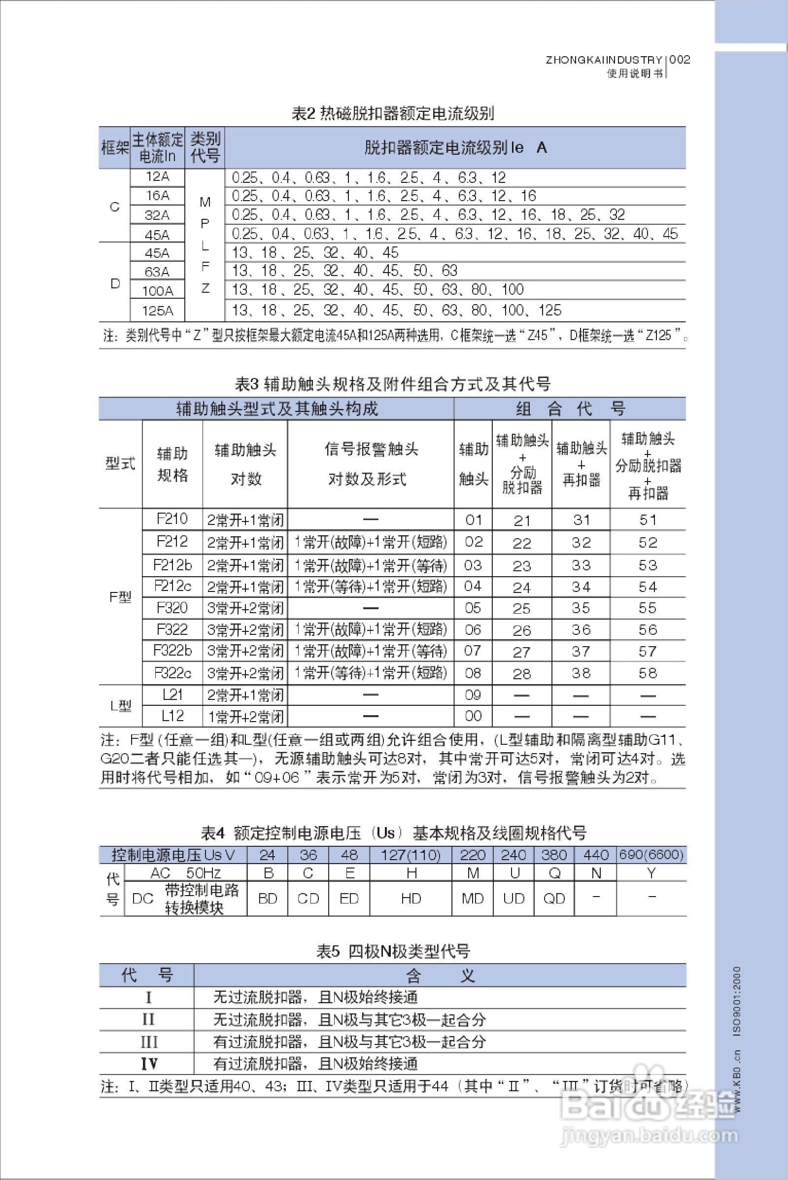 中凯KB0控制保护开关器产品说明书:[1]