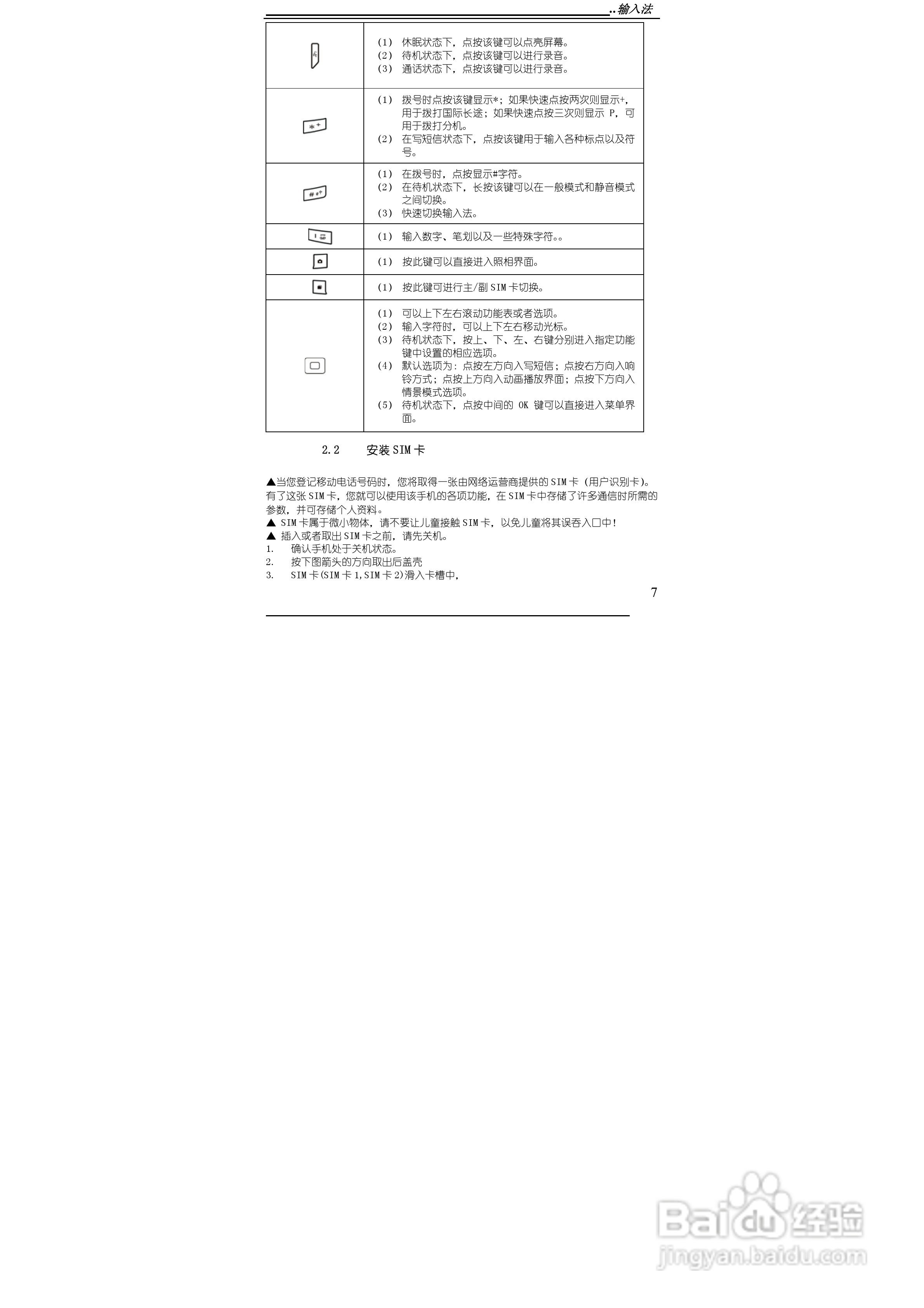 万利达MG608手机使用说明书:[1]