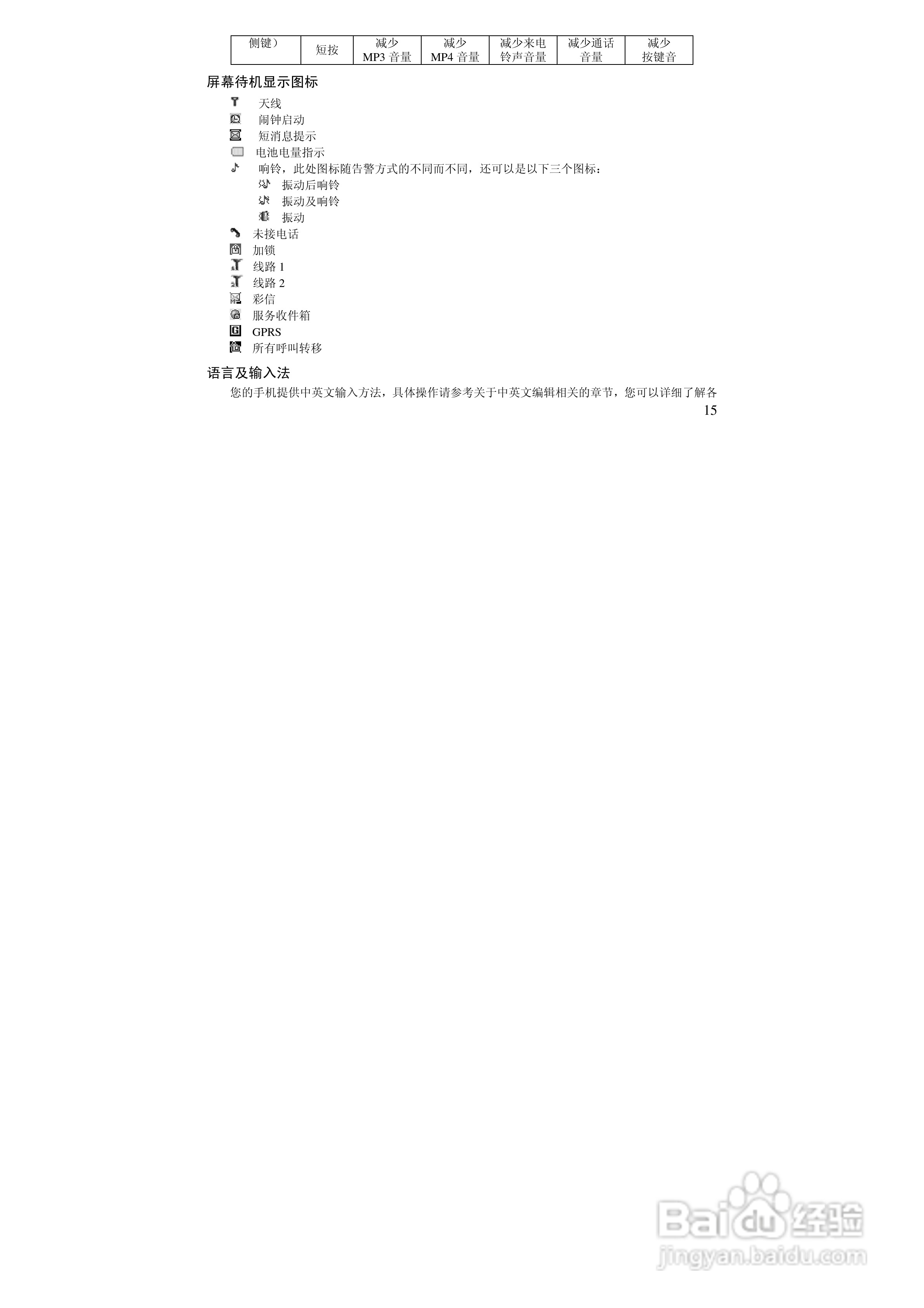 万利达ME630手机使用说明书:[2]