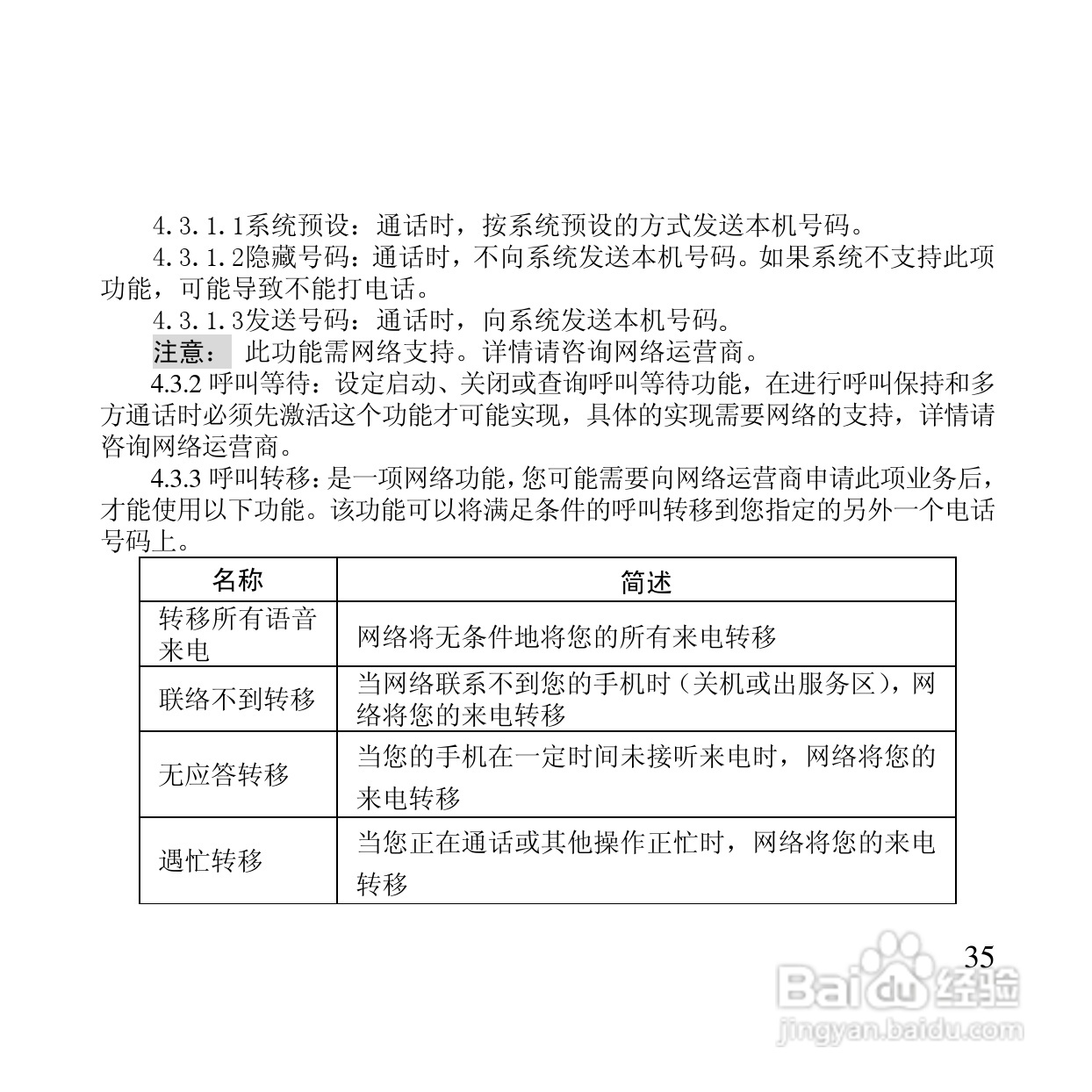 万利达MT126手机使用说明书:[4]