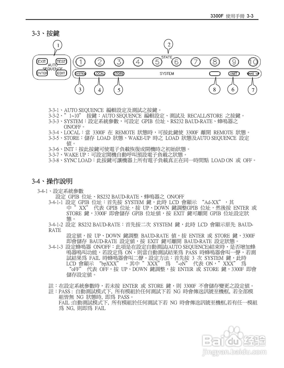 博计3305F四模组电子负载机框使用手册:[2]