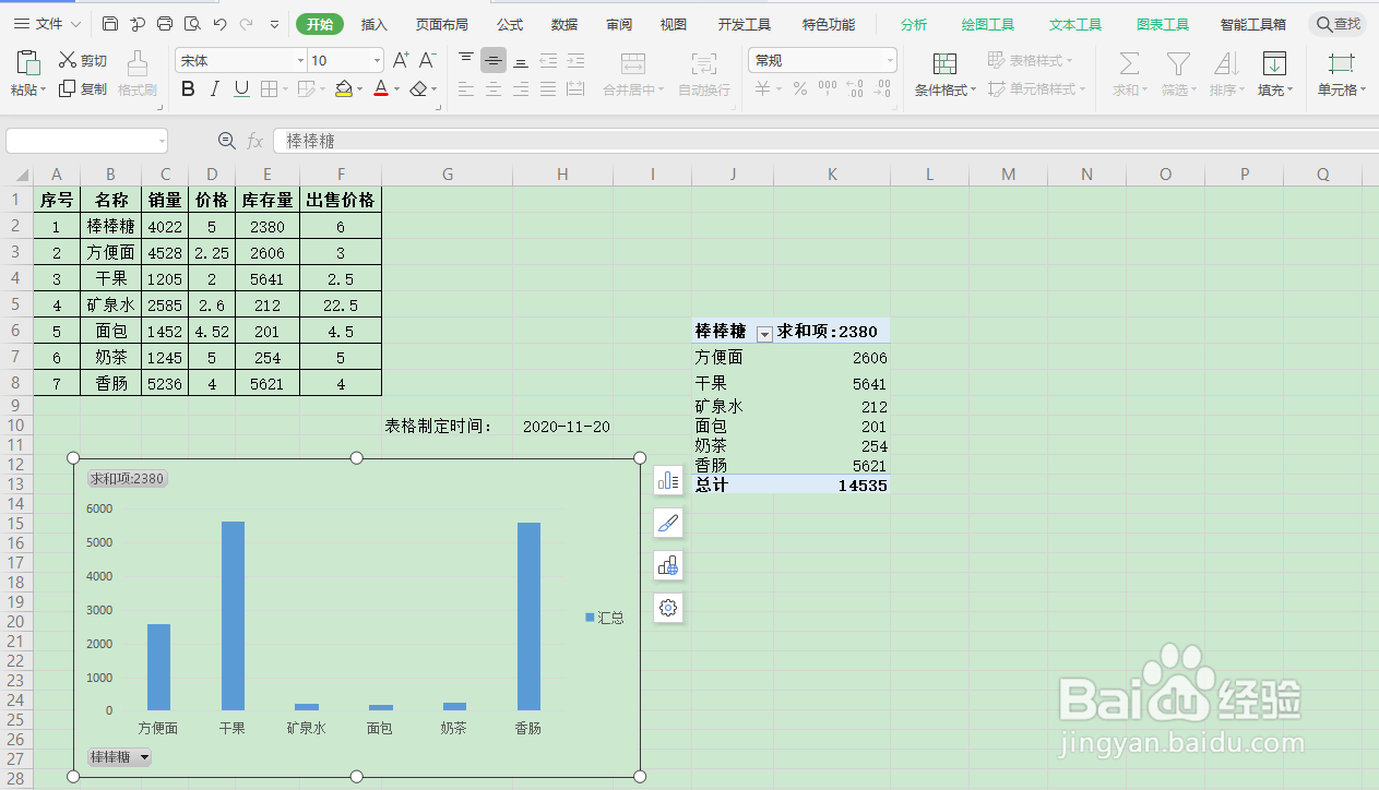 如何在wps表格中设置数据透视图坐标轴